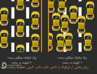 رانندگی بین خطوط